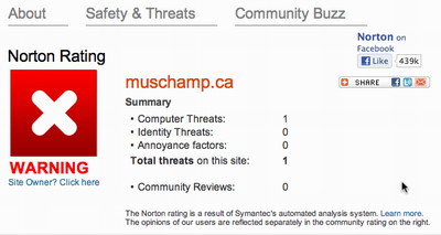 Norton decides my website is dangerous