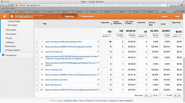 My improved Google Analytics with better accounting for subdomains