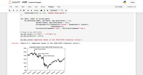 Jupyter Notebook screenshot