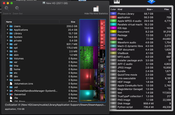 New hard drive composition