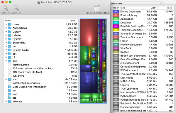 The contents of my old hard drive visualized.