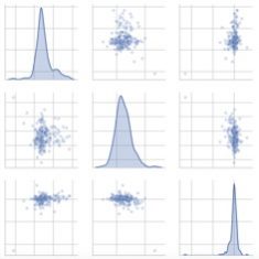 Python for Data Analysis