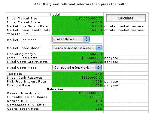 The inputs to my third breakeven spreadsheet