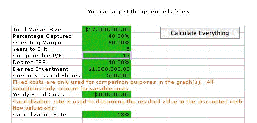 The controls for my first venture capital spreadsheet